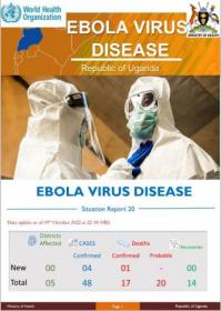 Ebola Virus Disease in Uganda SitRep - 20