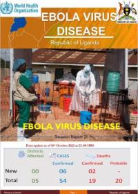 Ebola Virus Disease in Uganda SitRep - 21