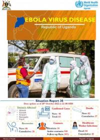 Ebola Virus Disease in Uganda SitRep - 30