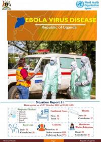 Ebola Virus Disease in Uganda SitRep - 31