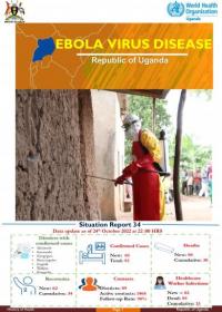Ebola Virus Disease in Uganda SitRep - 34