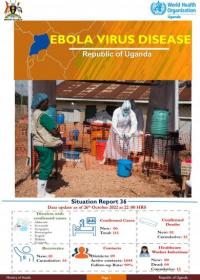 Ebola Virus Disease in Uganda SitRep - 36