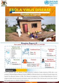 Ebola Virus Disease in Uganda SitRep - 43