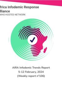 AIRA Infodemic Trends Report 5-12 February (Weekly Brief #106 of 2024)