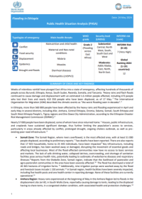 Flooding in Ethiopia: Public Health Situation Analysis (PHSA) (24 May 2024)