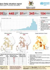 Mpox Outbreak in Uganda Situation Update - 11 November 2024