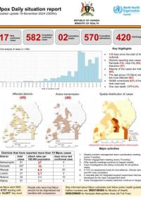 Mpox Outbreak in Uganda Situation Update - 19 November 2024