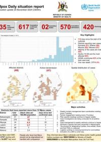 Mpox Outbreak in Uganda Situation Update - 20 November 2024