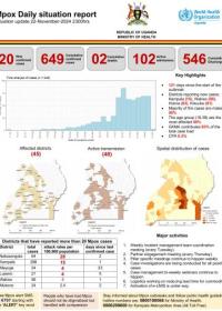 Mpox Outbreak in Uganda Situation Update - 22 November 2024