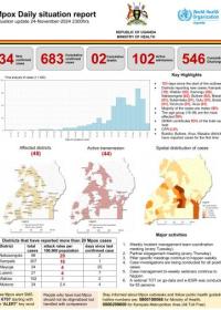 Mpox Outbreak in Uganda Situation Update - 24 November 2024