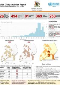 Mpox Outbreak in Uganda Situation Update - 13 November 2024