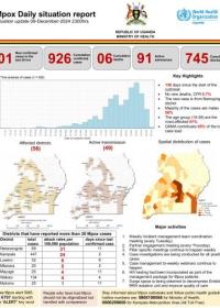 Mpox Outbreak in Uganda Situation Update - 09 December 2024