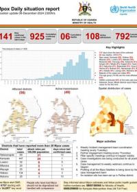Mpox Outbreak in Uganda Situation Update - 08 December 2024