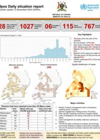 Mpox Outbreak in Uganda Situation Update - 13 December 2024
