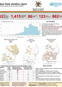 Mpox Outbreak in Uganda Situation Update - 01 January 2025