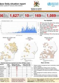 Mpox Outbreak in Uganda Situation Update - 07 January 2025