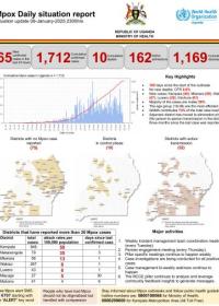 Mpox Outbreak in Uganda Situation Update - 09 January 2025