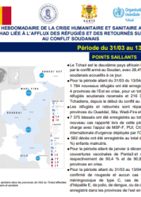 APPORT HEBDOMADAIRE DE LA CRISE HUMANITAIRE ET SANITAIRE À L’EST DU  TCHAD-N°66-