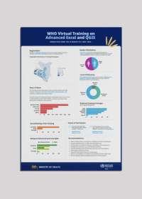 Factsheet: Advanced Excel and QGIS Training Factsheet