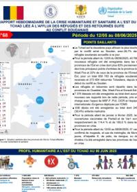 RAPPORT HEBDOMADAIRE DE LA CRISE HUMANITAIRE ET SANITAIRE À L’EST DU  TCHAD