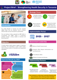Project Brief : Strengthening Health Security in Tanzania