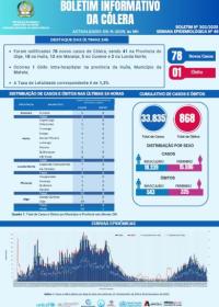 colera