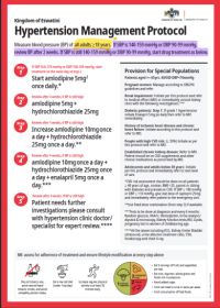 HYPERTENSION MANAGEMENT PROTOCAL 